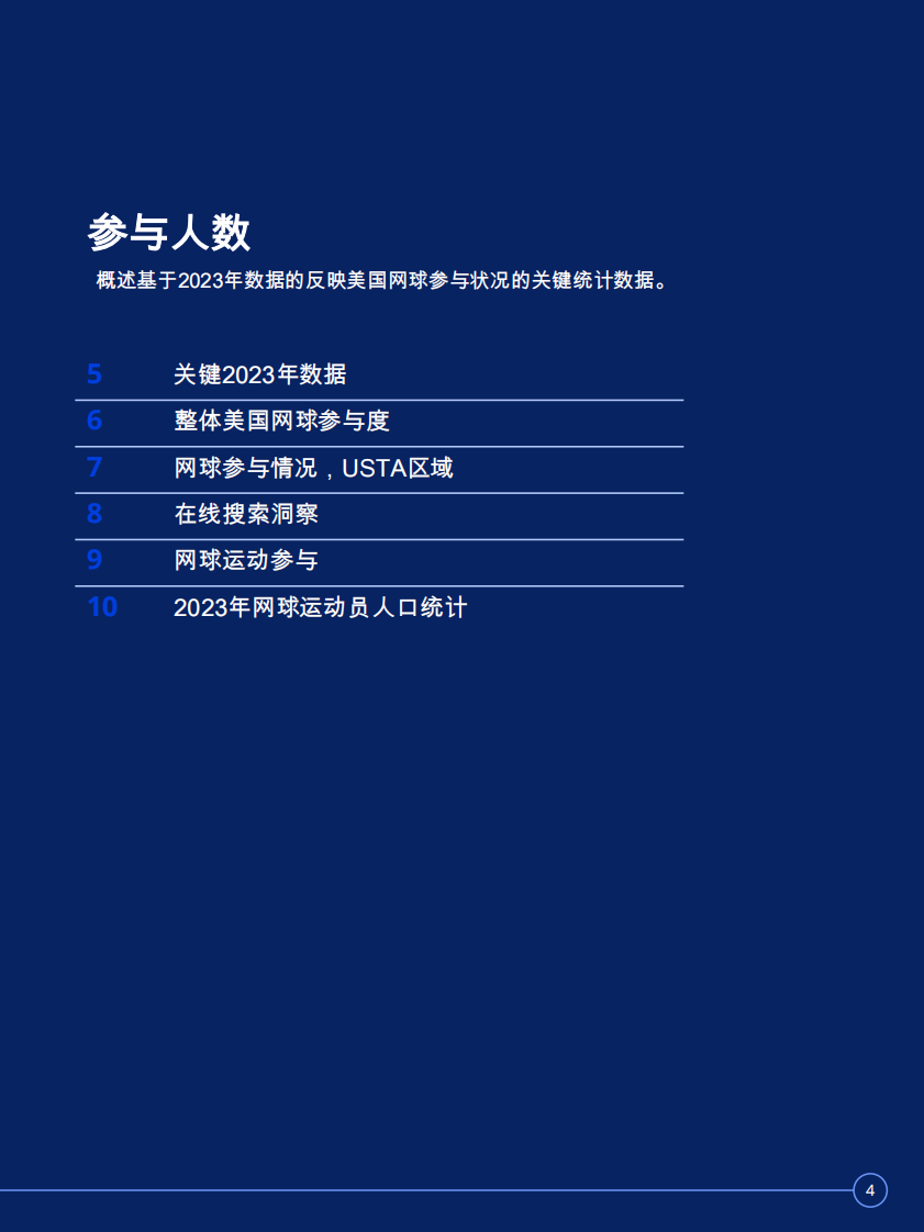 2024年美国网球运动行业参与率报告 第4页