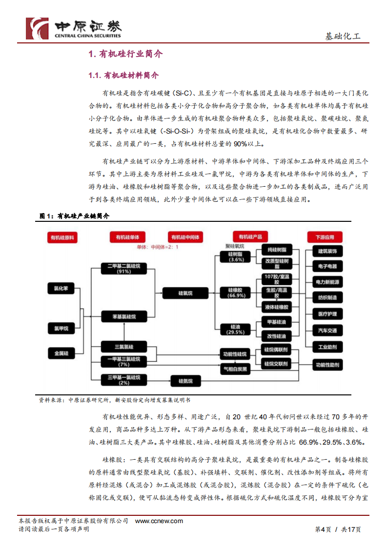 有机硅行业深度分析-需求增长与扩产放缓推动供需好转-有机硅行业有望景气复苏 第4页