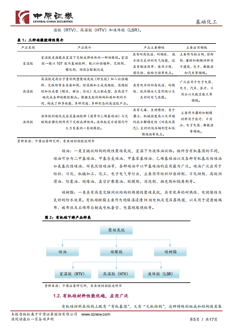 有机硅行业深度分析-需求增长与扩产放缓推动供需好转-有机硅行业有望景气复苏 第5页