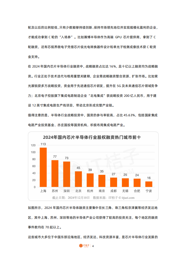 2024年中国芯片半导体行业投融资报告 第4页