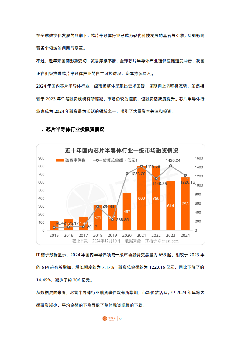 2024年中国芯片半导体行业投融资报告 第2页