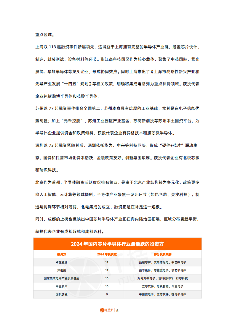 2024年中国芯片半导体行业投融资报告 第5页