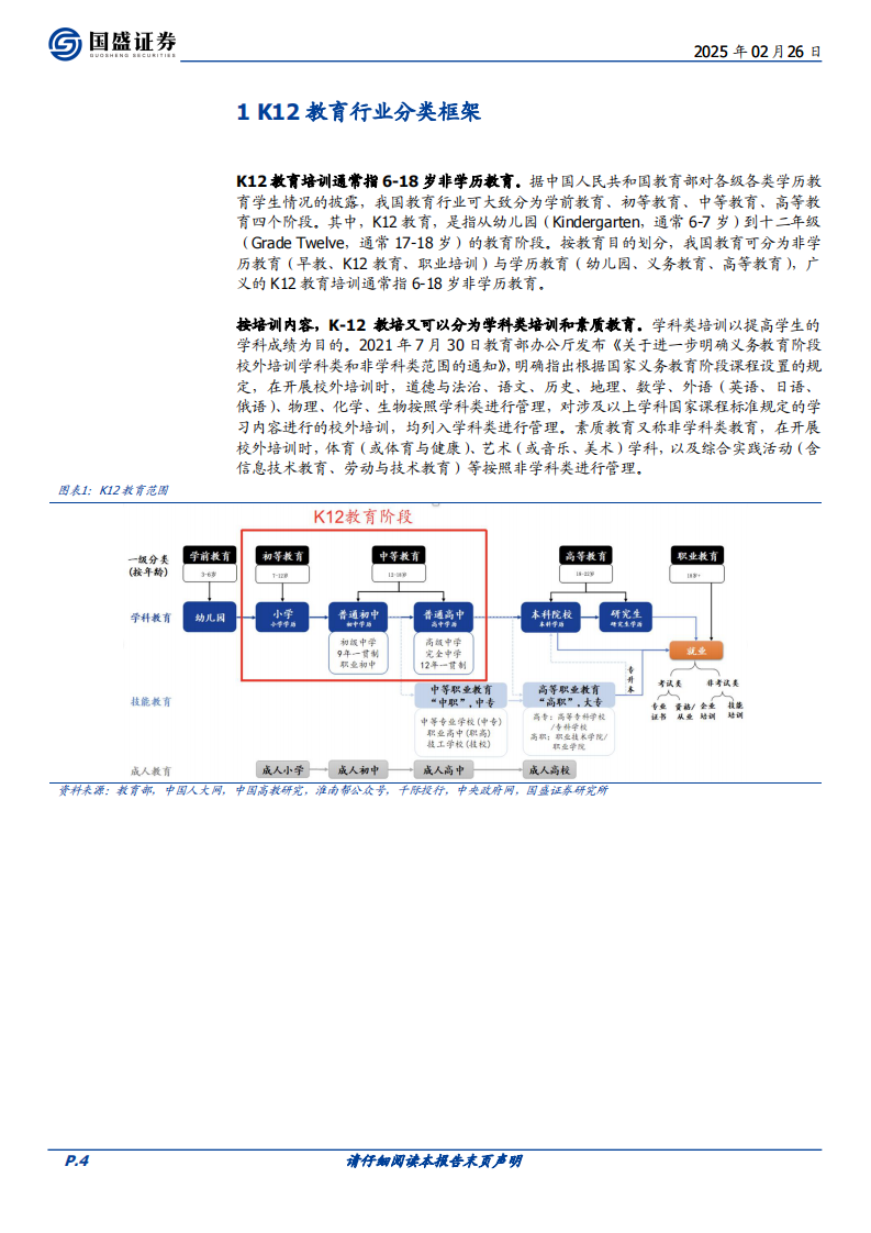 教育行业K12教育培训：教培景气度有望延续，AI教育商业化进程加速 第4页