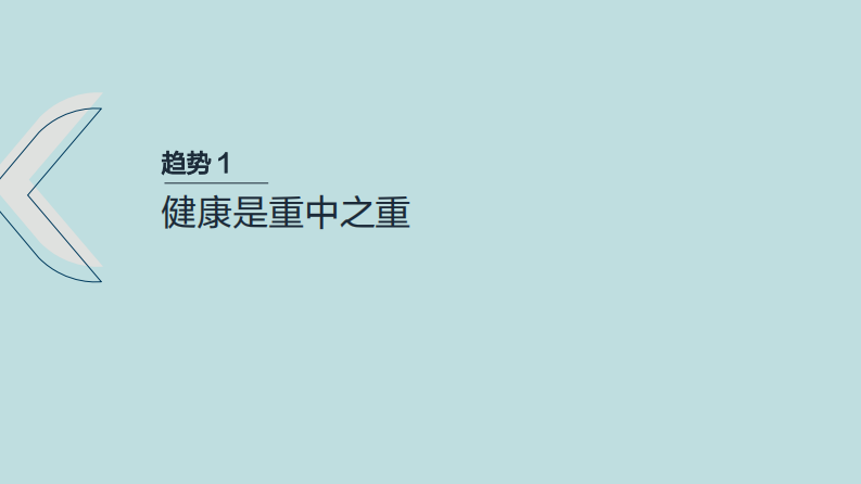 2025以共情之力构建品牌忠诚度报告 第4页