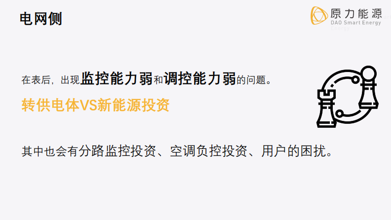 国内外虚拟电厂的综合研究报告&mdash;&mdash;不同的视角不一样的虚拟电厂 第5页