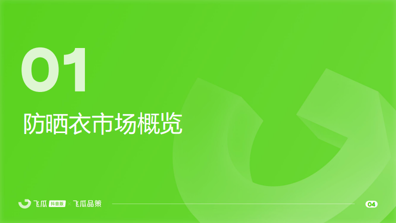 2025年抖音防晒衣品类线上消费与行业洞察报告 第5页