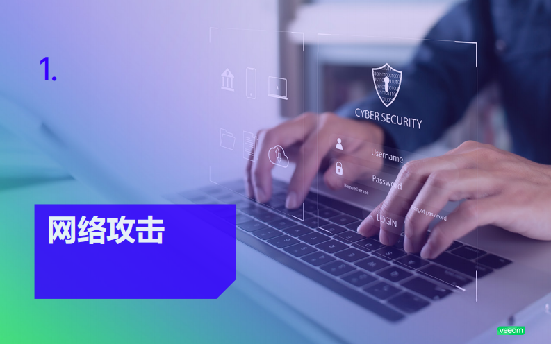 2025揭开法规遵循的神秘面纱-面向安全领导者和IT决策者 第3页