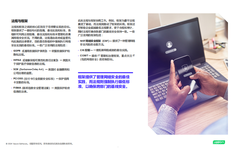 2025揭开法规遵循的神秘面纱-面向安全领导者和IT决策者 第5页
