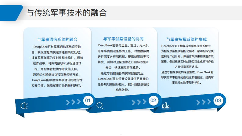 2025年DeepSeek军用场景智能化应用白皮书 第5页