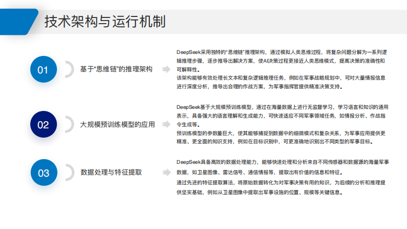 2025年DeepSeek军用场景智能化应用白皮书 第3页