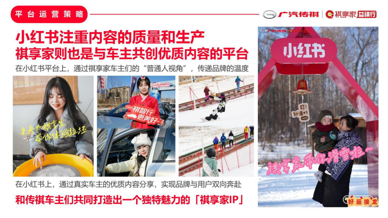 2025年广汽传祺祺享家小红书运营计划方案 第4页