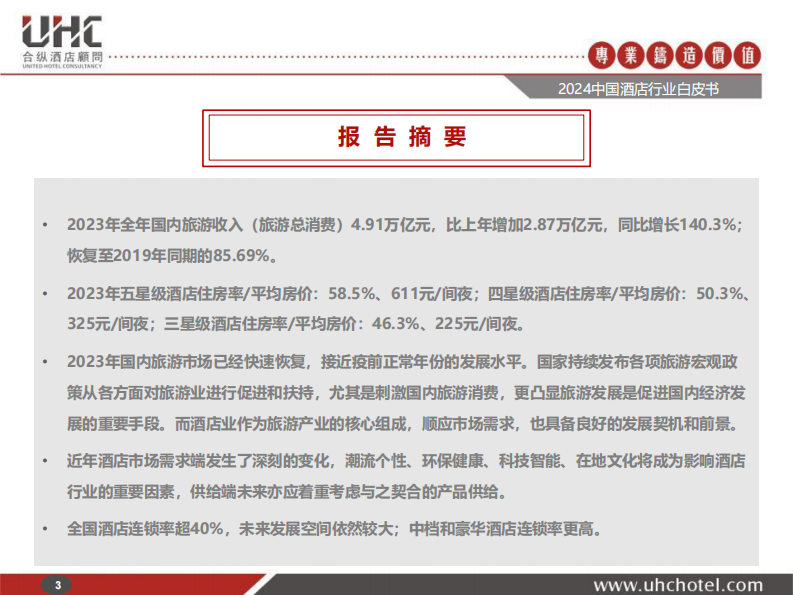 2024年中国酒店行业白皮书 第3页