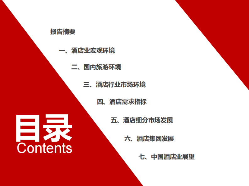 2024年中国酒店行业白皮书 第2页