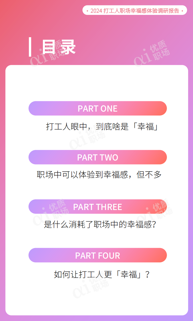 2024年职场幸福研究报告 第2页