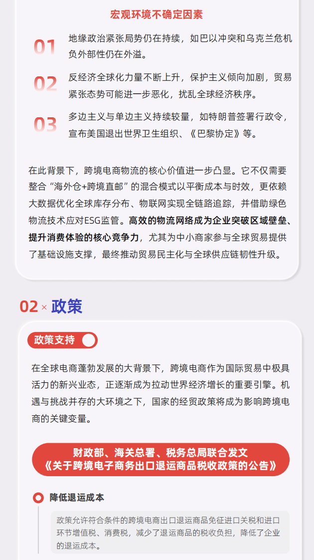 2024年跨境物流市场回顾与趋势研判报告 第3页