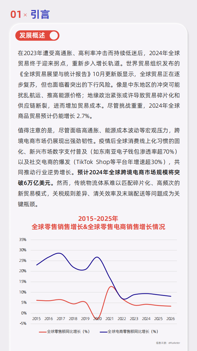 2024年跨境物流市场回顾与趋势研判报告 第2页