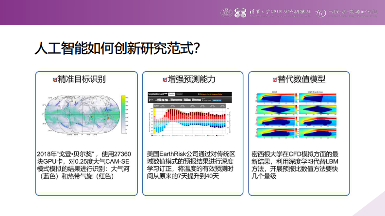 2024气象人工智能技术与应用报告 第4页
