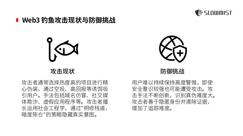 2025年Web3钓鱼手法解析报告 第3页