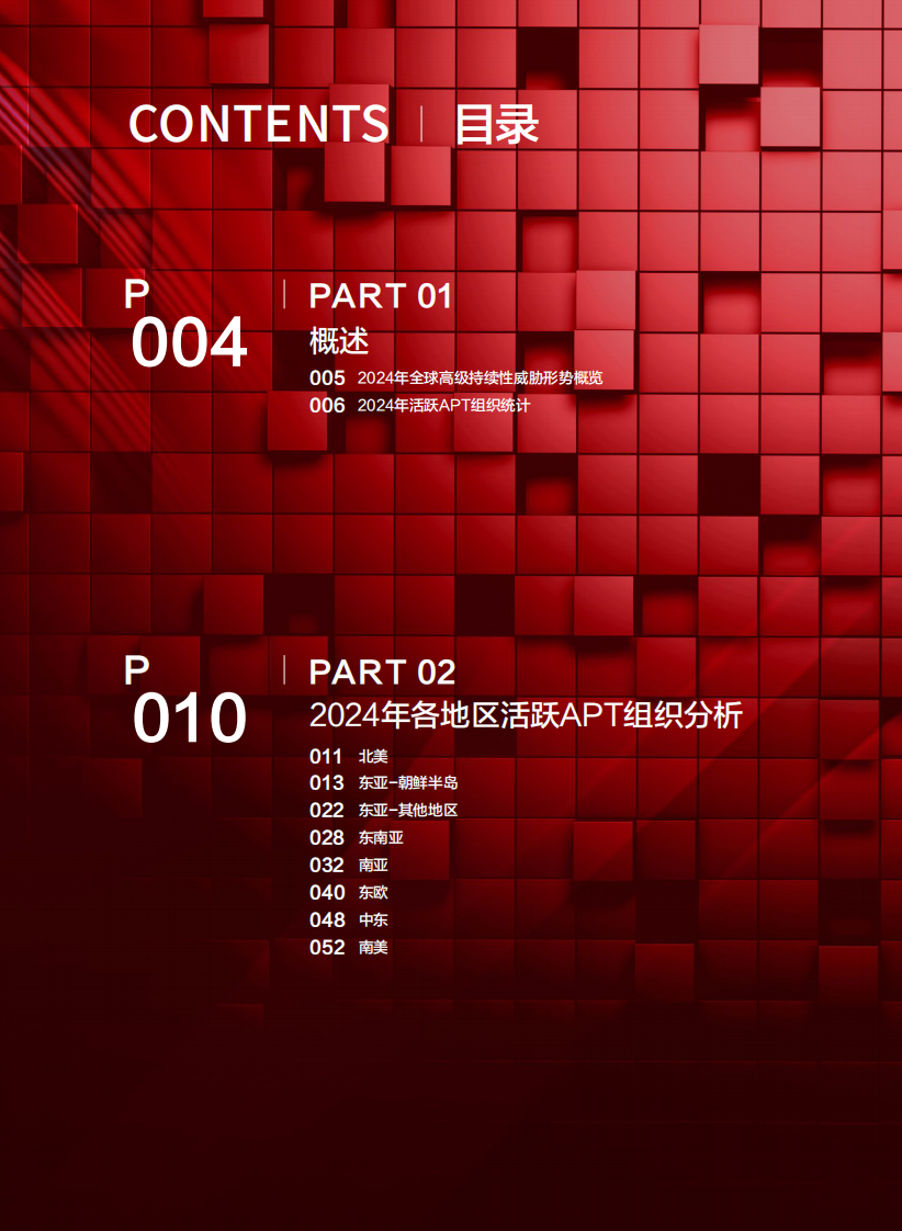 2024年全球高级持续性威胁（APT）研究报告 第4页