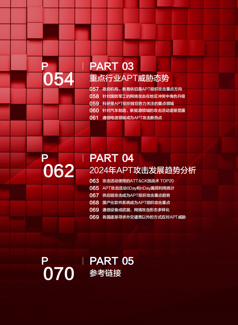 2024年全球高级持续性威胁（APT）研究报告 第5页