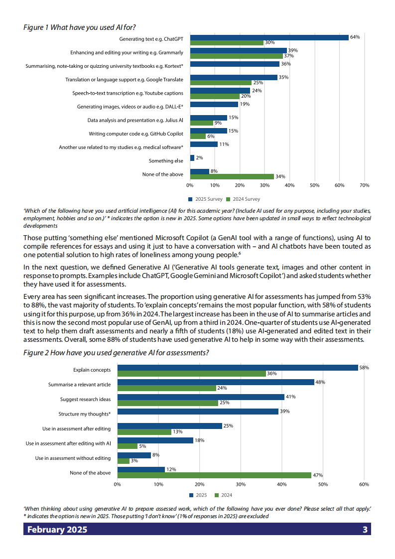 2025年学生生成式人工智能调查（英文） 第3页