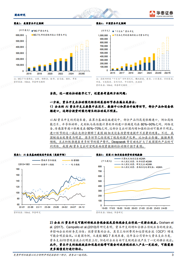 固收专题研究-AI投资：日渐清晰的基本面亮点 第3页