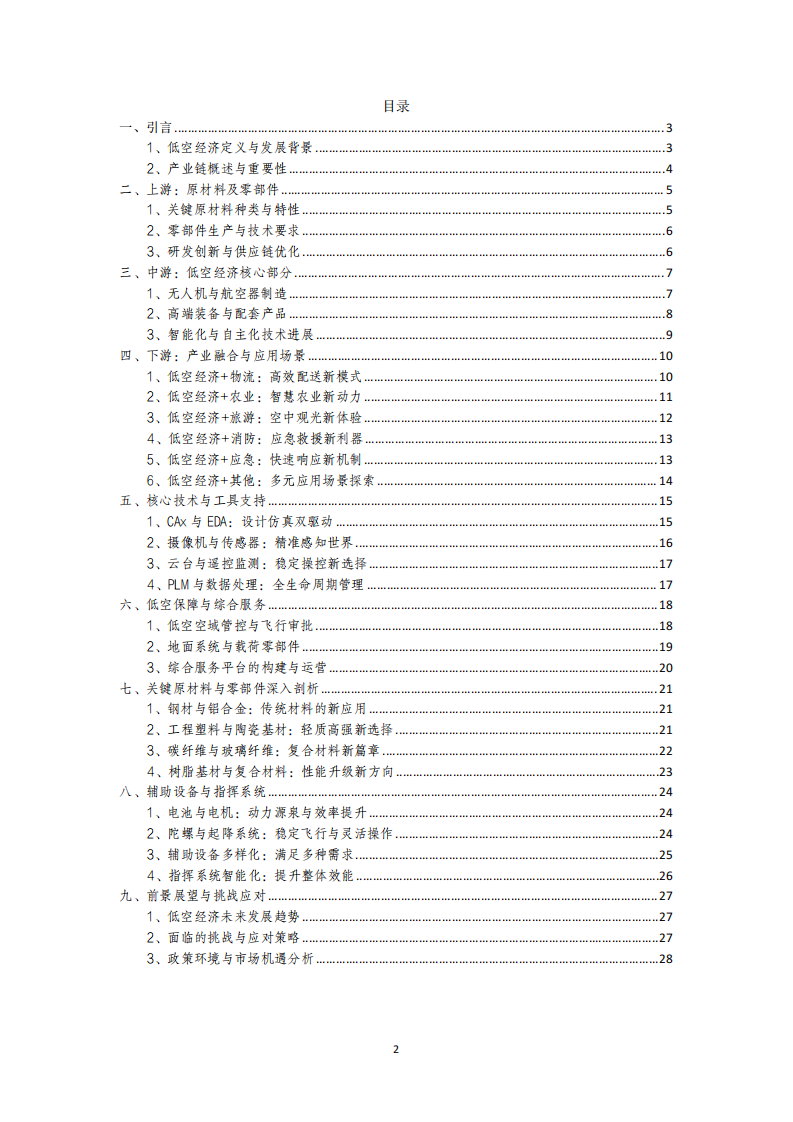 2025中国低空经济产业链全面解析报告 第2页