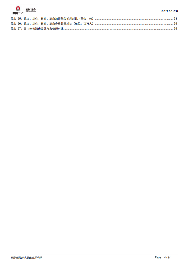 中国酒店行业格局分析：盈利为王，效率为先 第4页