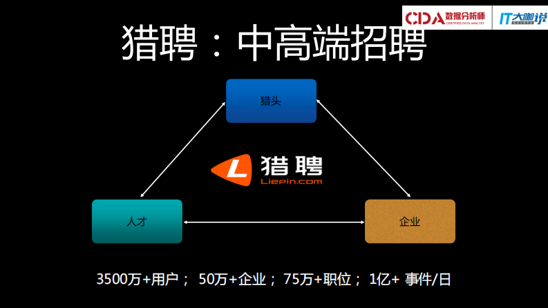 人工智能和人的职业发展 第5页