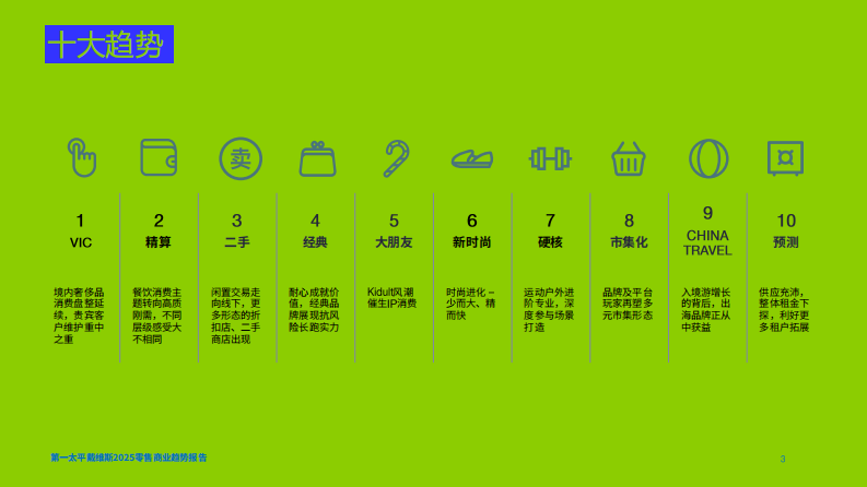 懂生活_慢生长&mdash;2025零售商业趋势 第3页