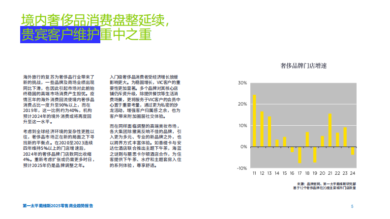 懂生活_慢生长&mdash;2025零售商业趋势 第5页