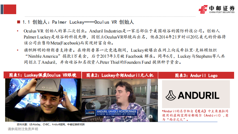 解析Anduril：以AI软件定义装备，以现代工业体系重塑兵工厂 第5页