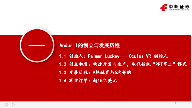 解析Anduril：以AI软件定义装备，以现代工业体系重塑兵工厂 第4页