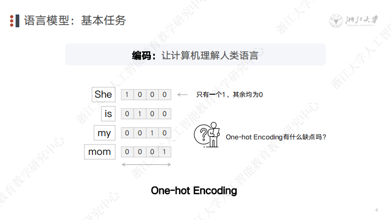 浙大：DeepSeek技术溯源及前沿探索 第4页