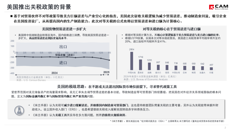 美国征收关税政策对汽车产业影响简析 第3页