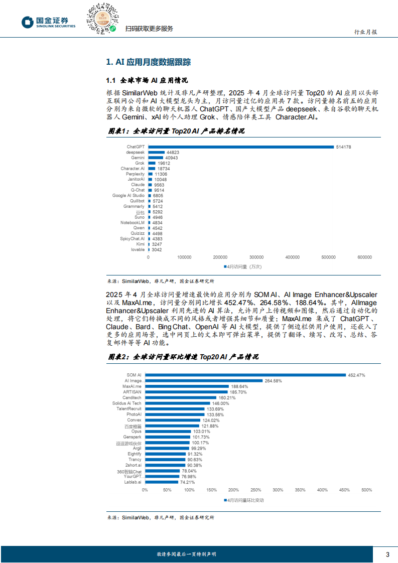 信息技术产业行业研究：云厂商资本支出继续高增，看好相关产业链投资机会 第3页