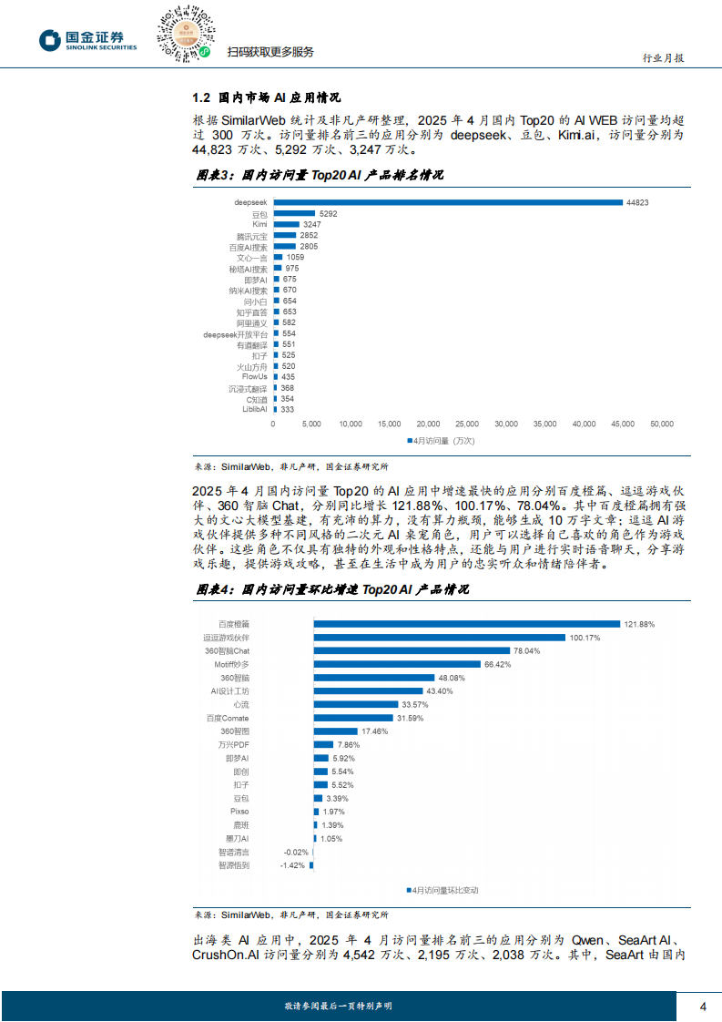 信息技术产业行业研究：云厂商资本支出继续高增，看好相关产业链投资机会 第4页