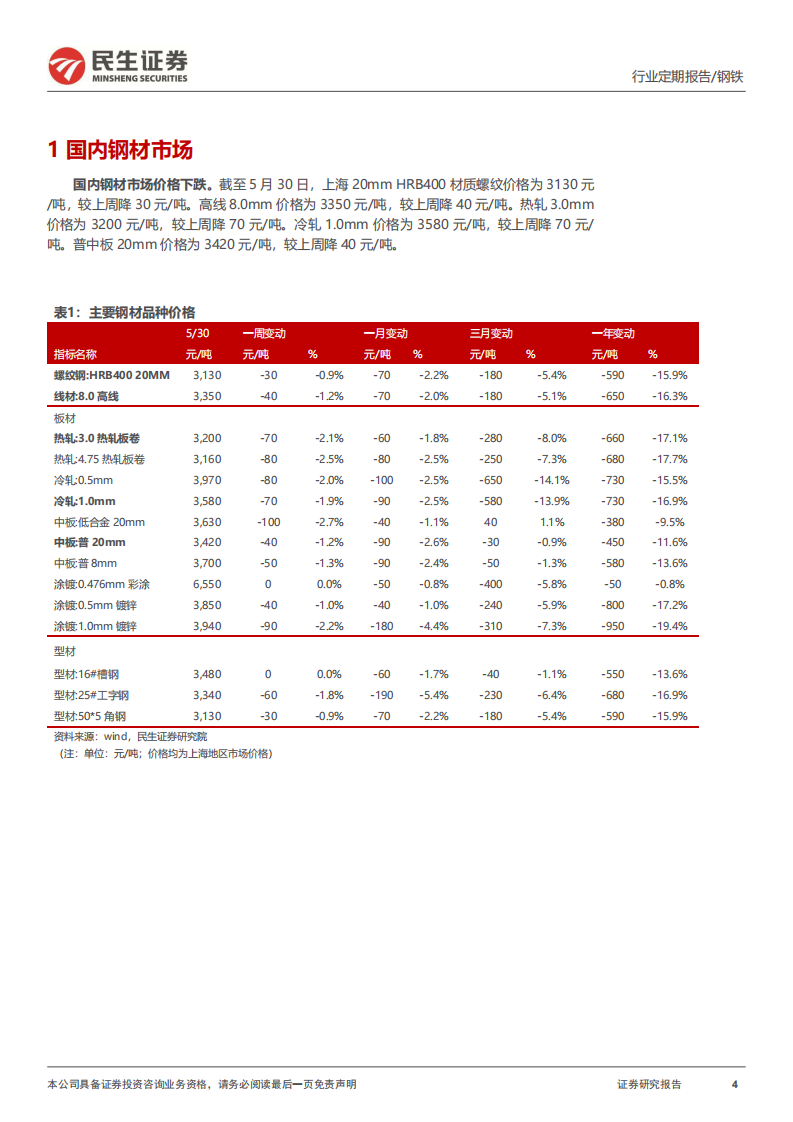 原料成本松动，钢厂利润持续回升-民生证券 第4页