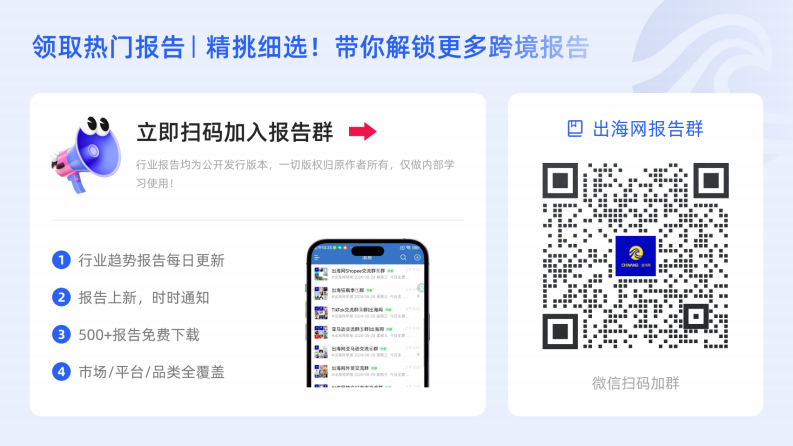 2025年智能家居市场调查报告 第2页