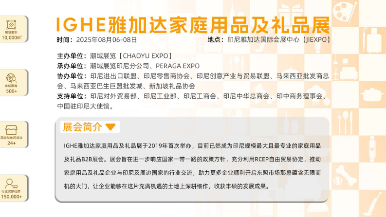 2025年智能家居市场调查报告 第3页