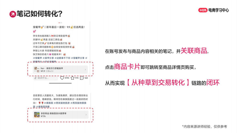 新手必学！7步拆解爆款笔记 第5页