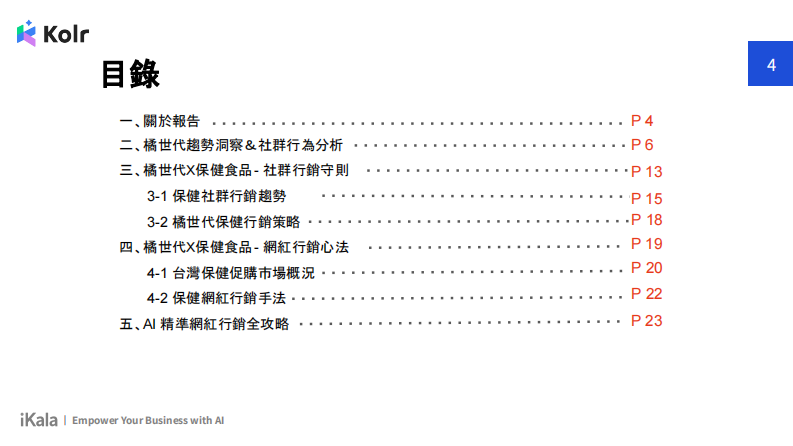 2024年橘世代保健网红行销洞察报告书 第4页