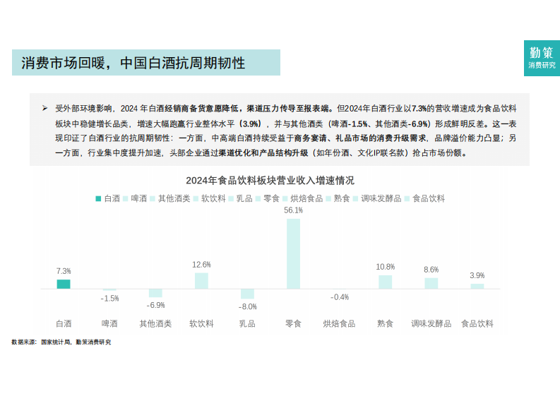 食品饮料-2025年中国白酒行业报告：高端量价双增，次高端进入调整周期 第5页
