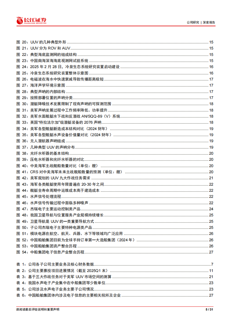水下听风，智领深蓝-长江证券 第5页