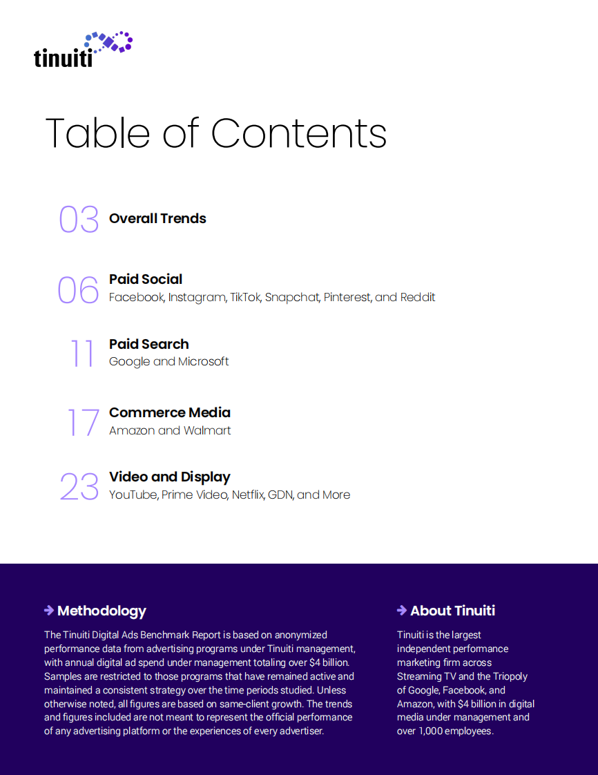 2025年第一季度数字广告基准报告 第2页