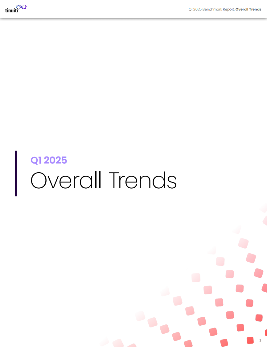 2025年第一季度数字广告基准报告 第3页