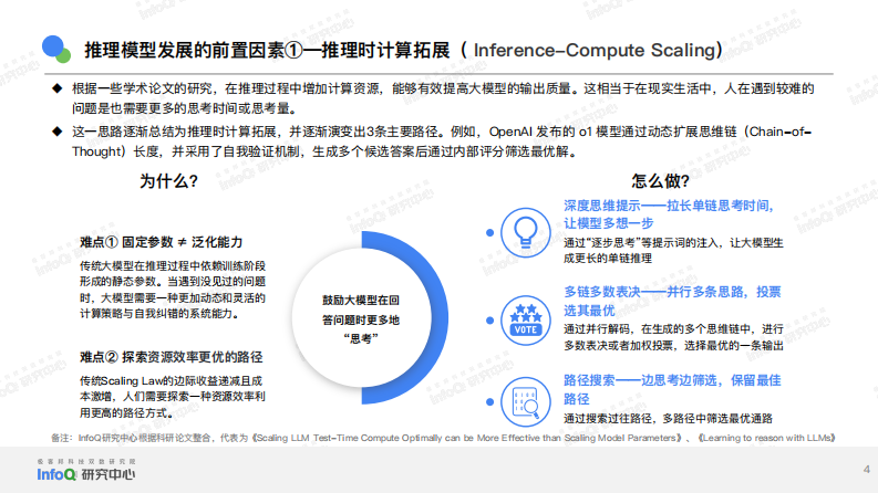 2025年推理模型综合测评报告 第4页