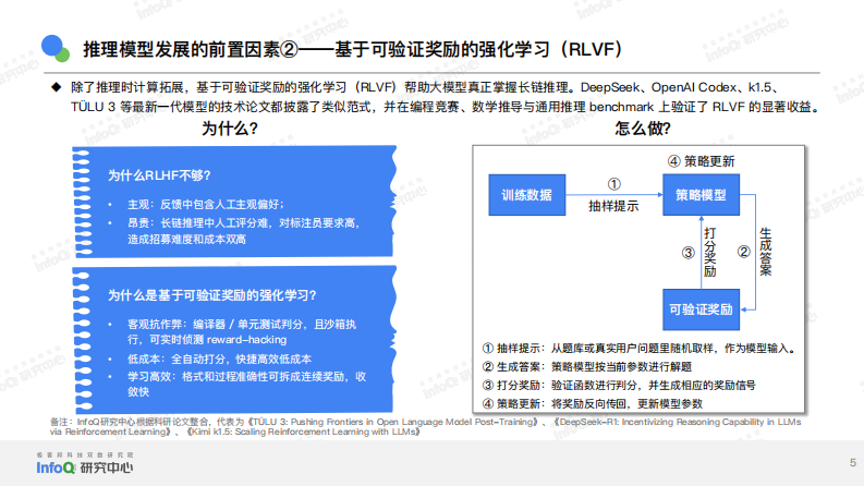 2025年推理模型综合测评报告 第5页