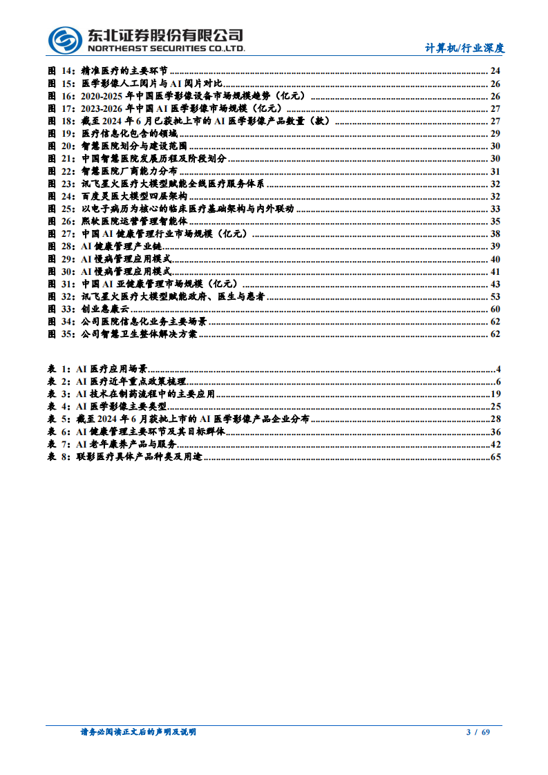 医疗是AI的重点落地场景，&ldquo;AI 医疗&rdquo;将重塑行业生态 第3页