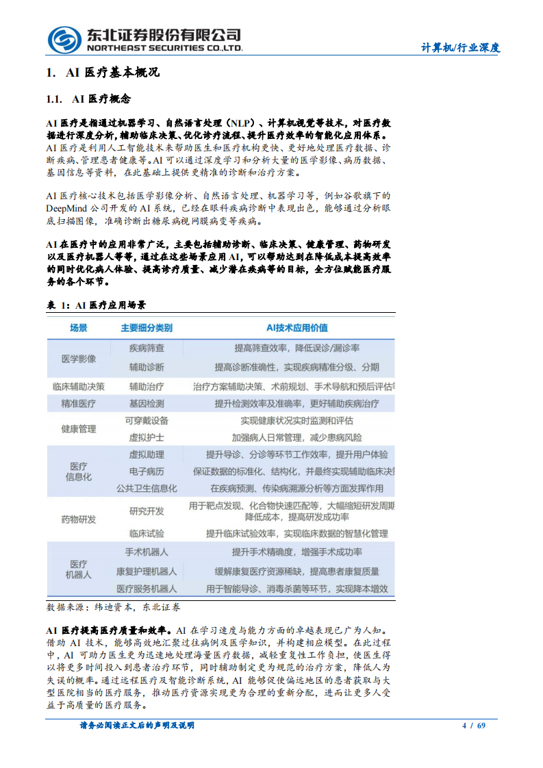 医疗是AI的重点落地场景，&ldquo;AI 医疗&rdquo;将重塑行业生态 第4页